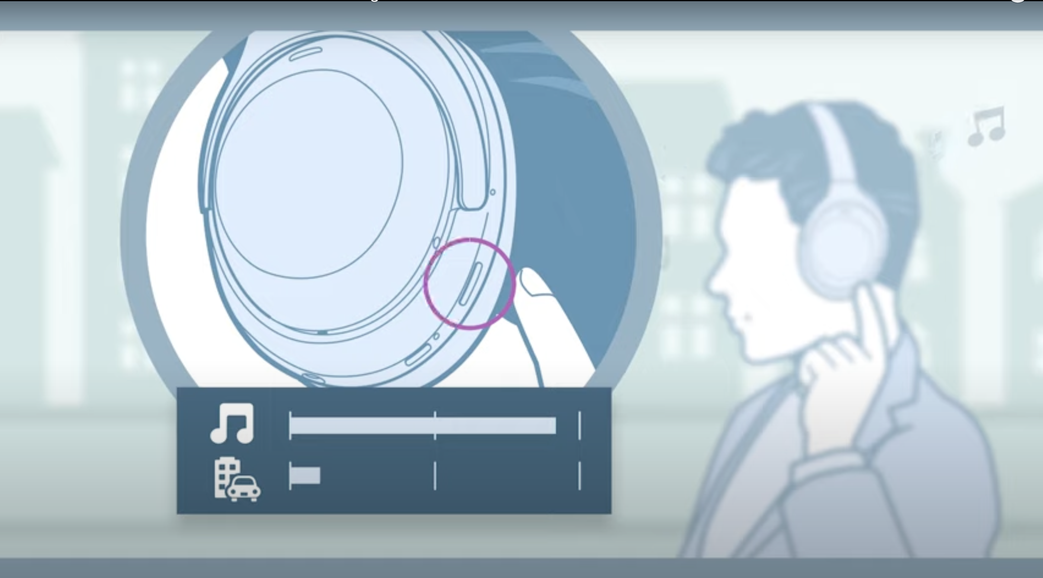 Sony WH-1000XM4 Kulaklık-Gürültü Engellem Özelliği Nasıl Kullanılır? Sony XM4 Using The Noise Canceling Function